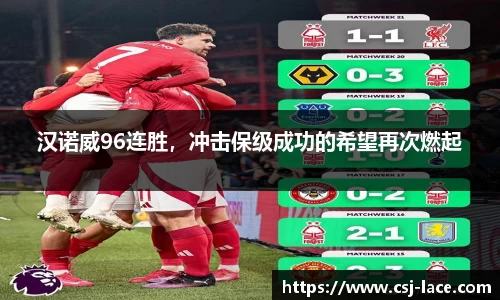 汉诺威96连胜，冲击保级成功的希望再次燃起