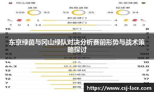 东京绿茵与冈山绿队对决分析赛前形势与战术策略探讨