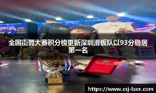 全国街舞大赛积分榜更新深圳滑板队以93分稳居第一名