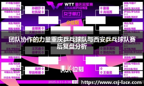 团队协作的力量重庆乒乓球队与西安乒乓球队赛后复盘分析